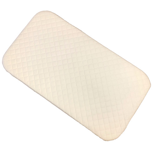 Replacement new mattress fits - new,