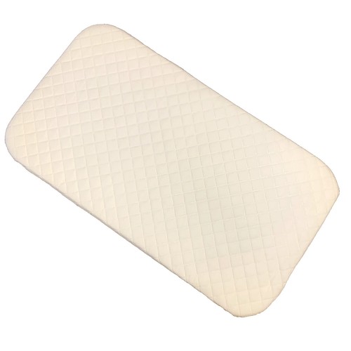 Replacement new mattress fits - replacement,